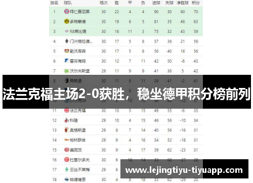法兰克福主场2-0获胜，稳坐德甲积分榜前列