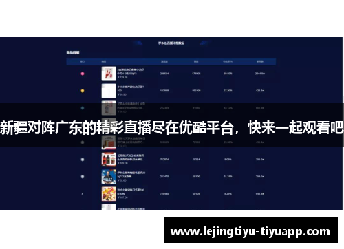 新疆对阵广东的精彩直播尽在优酷平台，快来一起观看吧